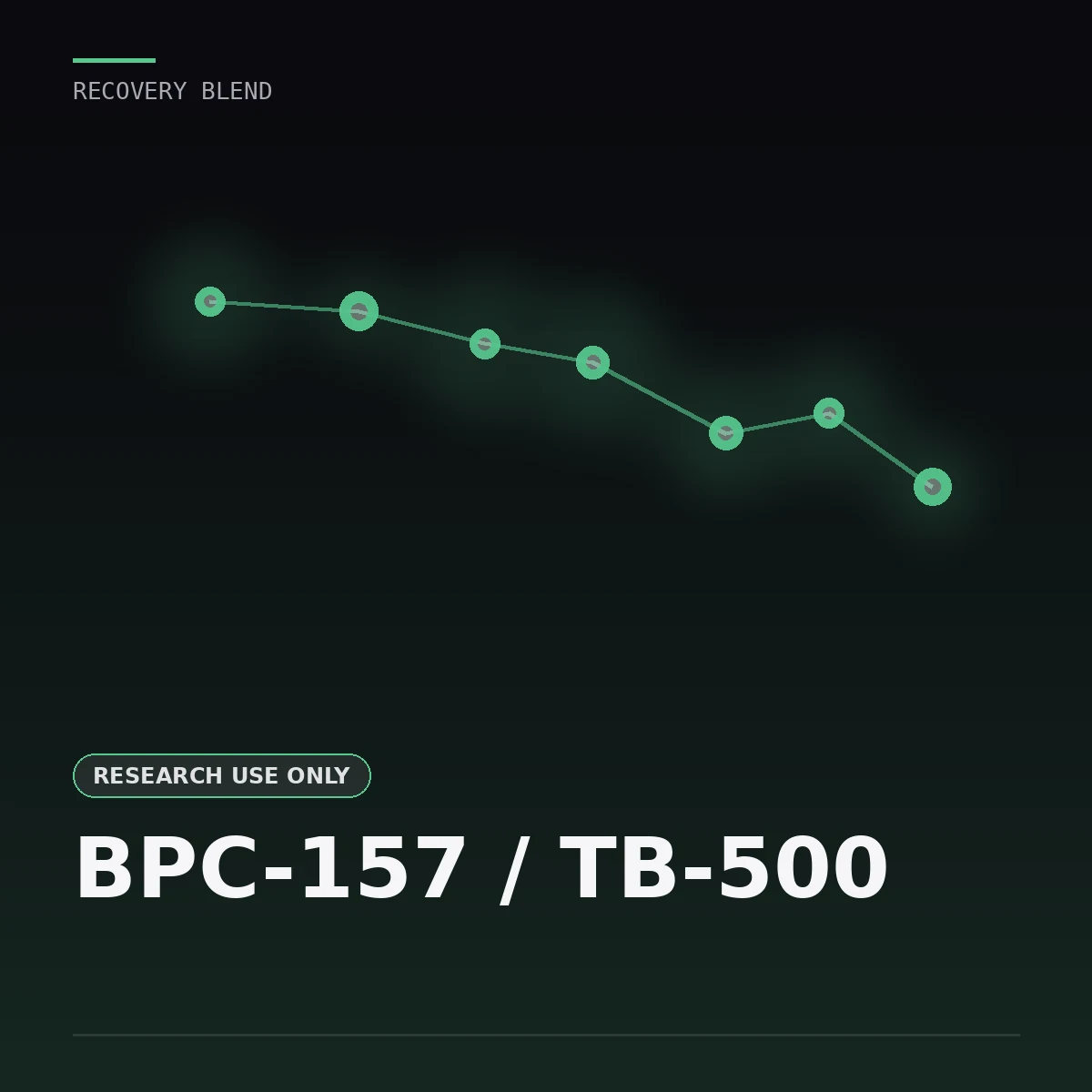 BPC-157 / TB-500 Blend